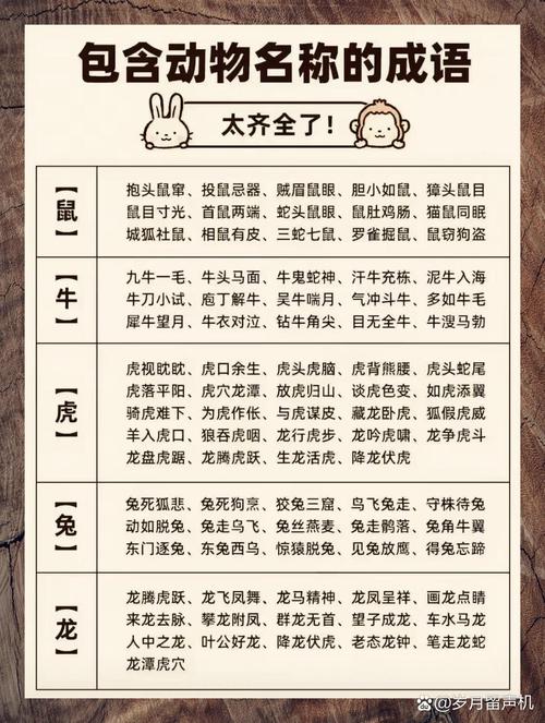 当时打一准确生肖: 当务之急打一准确生肖,精选词语释义剖析