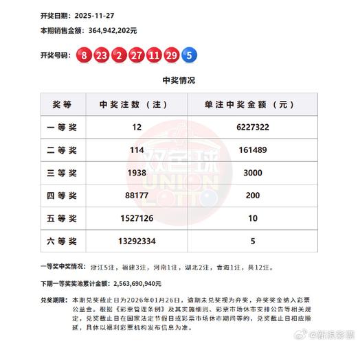 双色球23077期开奖结果: 双色球第23077期开奖号码,精选词语释义剖析