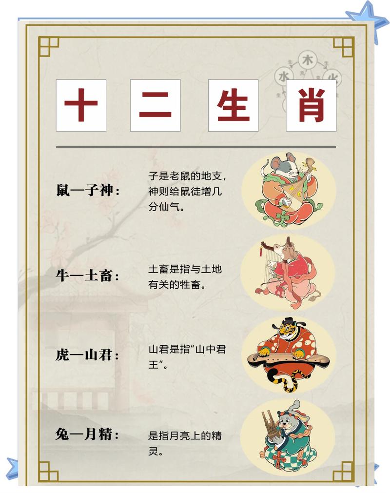 一二相见红是什么生肖: 一二相见红是什么生肖动物,精选词语释义剖析