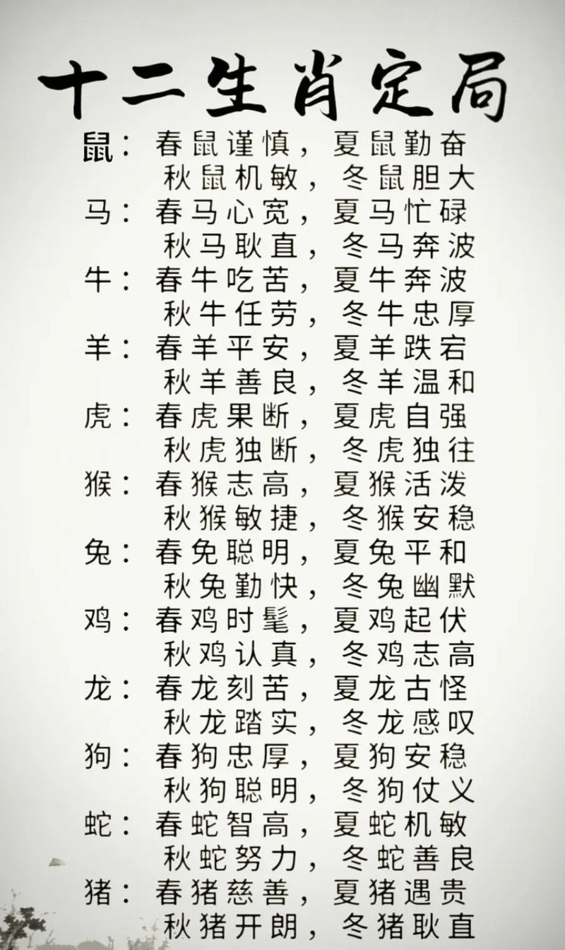 深邃莫测的生肖: 深邃莫测的生肖是什么,精选词语释义剖析