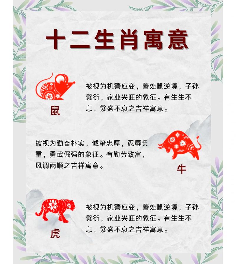 独一无二生肖是什么动物: 独一无二生肖是什么动物图片,精选词语释义剖析