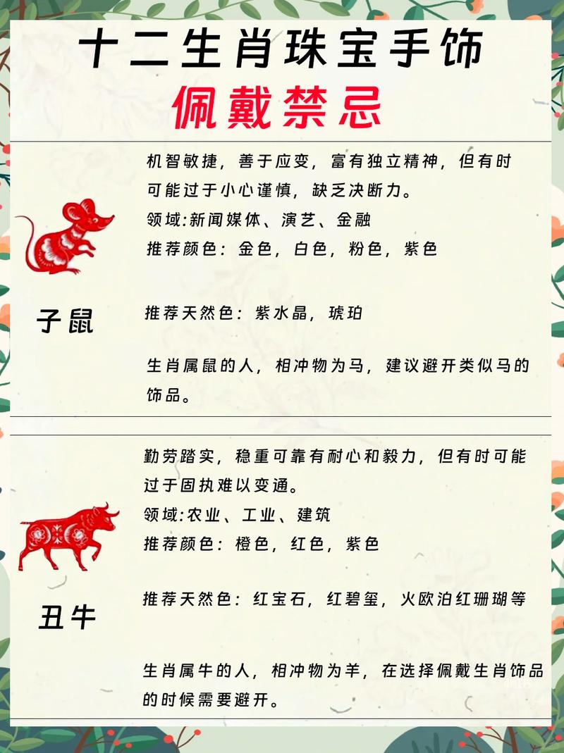 什么生肖的人不能戴项链: 哪些生肖不适合戴金银首饰,精选词语释义剖析