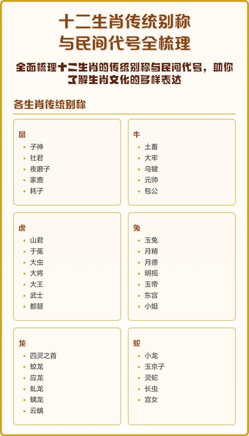 天肖指哪几个生肖边肖: 日肖夜肖分别是什么生肖,精选词语释义剖析
