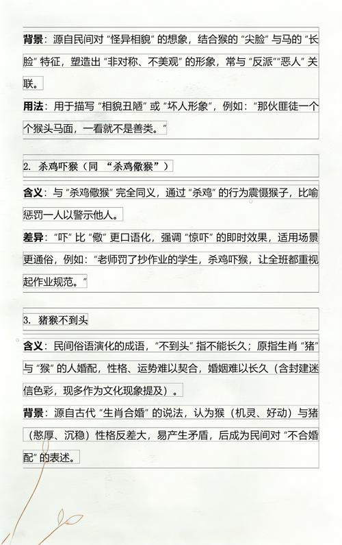 杀鸡儆猴打一生肖2026: 杀鸡儆猴打一生肖的正确答案,精选词语释义剖析