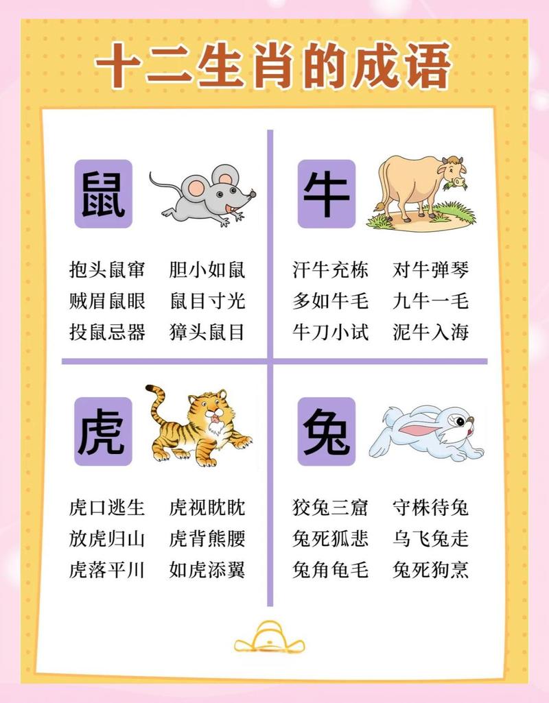今期生肖最好找的动物: 十二生肖今期生肖最好找是什么动物,精选词语释义剖析
