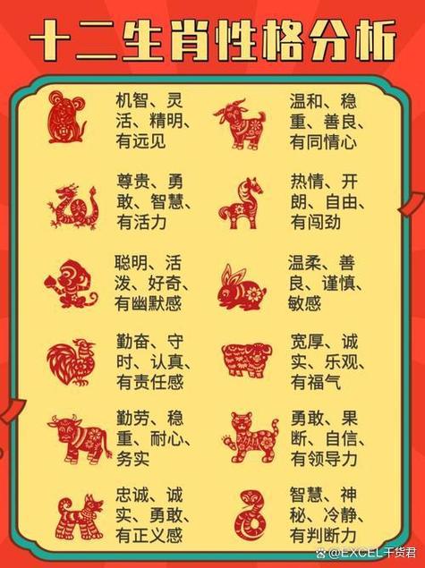 今期来争特是什么生肖: 今期来争名争利是什么生肖,精选词语释义剖析