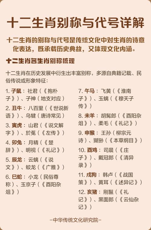 天肖是哪几肖呢: 十二生肖天肖是哪几肖呢,精选词语释义剖析