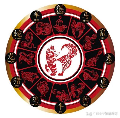 一七前后并合五打一正确生肖: 一七前后并合五十二生肖什么生肖,精选词语释义剖析