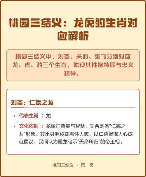 今期生肖排第三正确答案: 今期生肖排第三是哪个生肖,精选词语释义剖析
