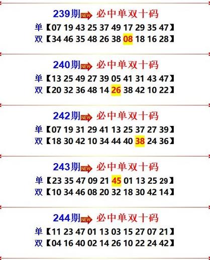 今天晚上澳门开几号: 新澳门六仺彩开奖记录昨天新澳门彩19,精选词语释义剖析