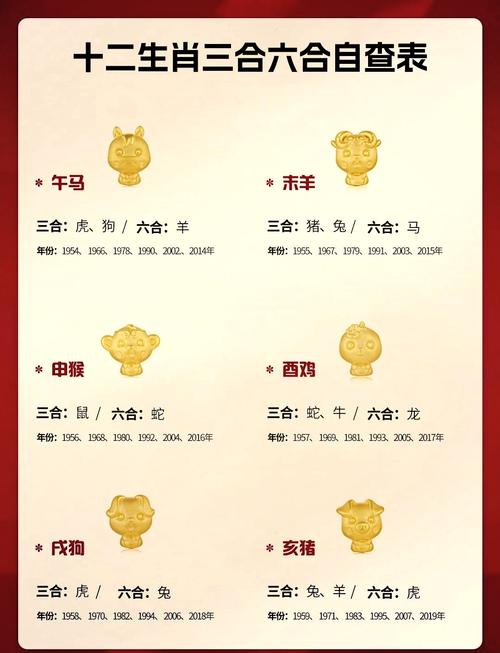 十二生肖49个号码图片: 十二生肖的49个号码2021,精选词语释义剖析
