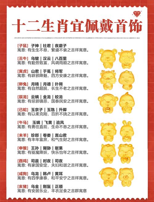生肖吉祥数字查询: 十二生肖吉凶数字对照表,精选词语释义剖析