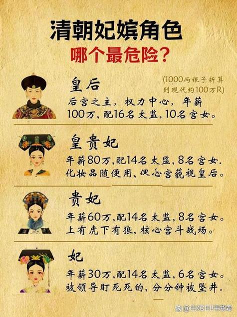 女皇打一生肖: 女皇打一肖是什么,精选词语释义剖析