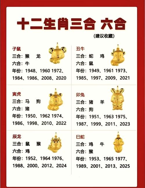 今期生肖最时髦解生肖: 今期生肖讲你知最正确三个生肖,精选词语释义剖析