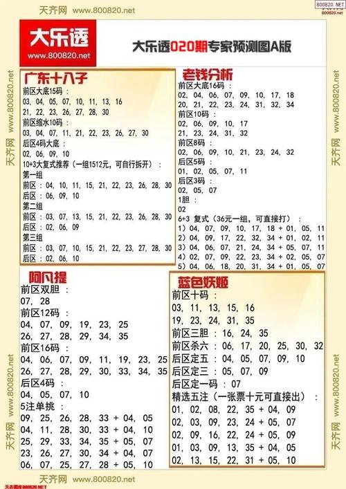 大乐透字谜图谜全部专家: 大乐透字谜图谜全部专家汇总,精选词语释义剖析
