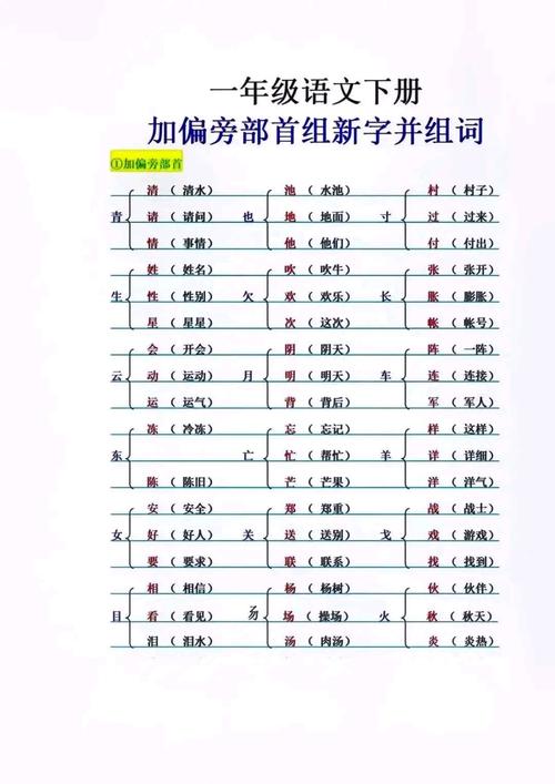 摩字偏旁是什么: 摩字偏旁是什么部首,精选词语释义剖析