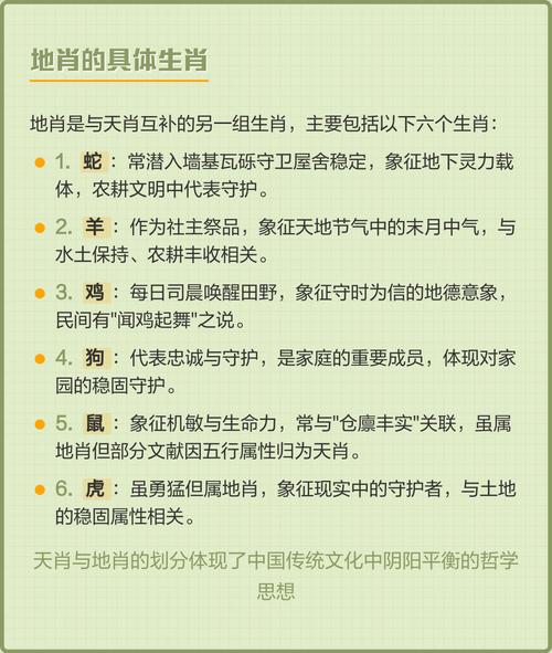 天肖哪几个生肖最好: 天肖指哪些生肖动物呢,精选词语释义剖析