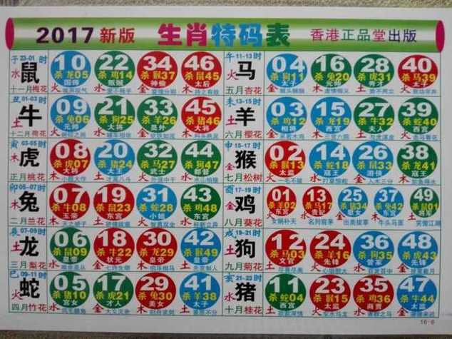 一五在今期什么数字: 一五中彩今期来指什么生肖,精选词语释义剖析