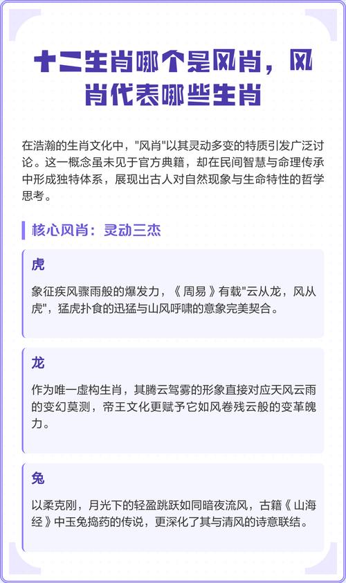 前肖是哪几肖?: 天肖是什么生肖正确答案,精选词语释义剖析
