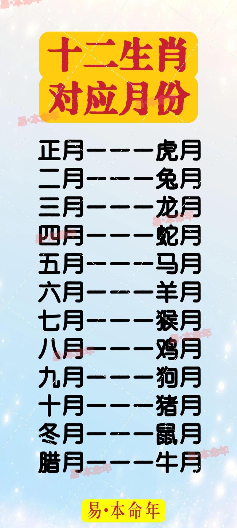 月满西楼代表什么动物: 月满西楼指什么生肖和动物,精选词语释义剖析