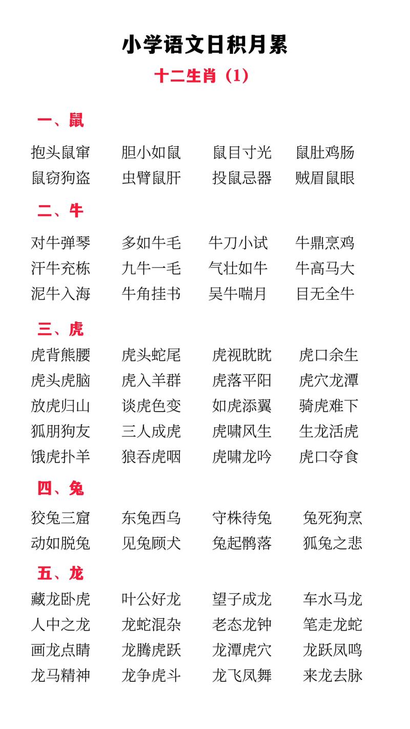 细字打一正确生肖: 细打一准确三大生肖,精选词语释义剖析
