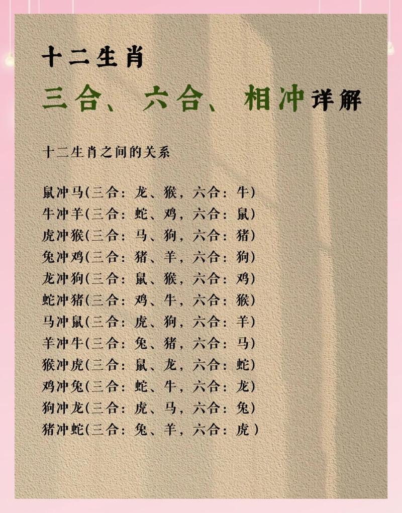 龙跟什么生肖合得来: 龙女最旺的3个生肖男,精选词语释义剖析