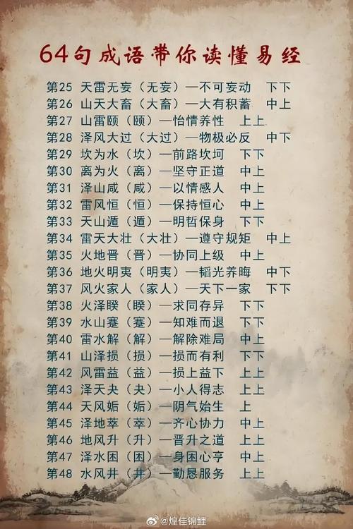 一事一问算卦: 一事一问算卦免费,精选词语释义剖析
