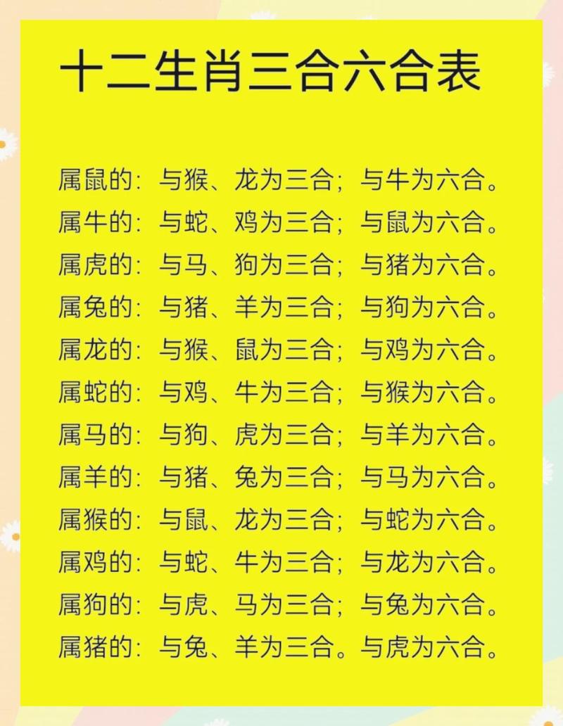 九六年属什么生肖: 九六年属什么生肖和什么生肖最配,精选词语释义剖析