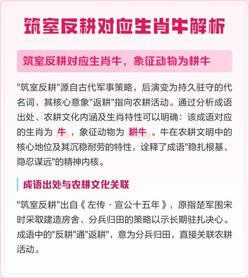 筑室反耕打一肖数字的简单介绍