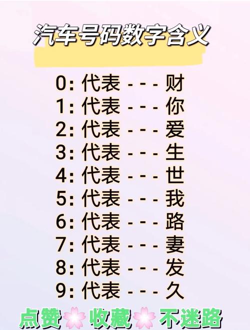 是代表什么数字: 各行其是代表什么数字,精选词语释义剖析