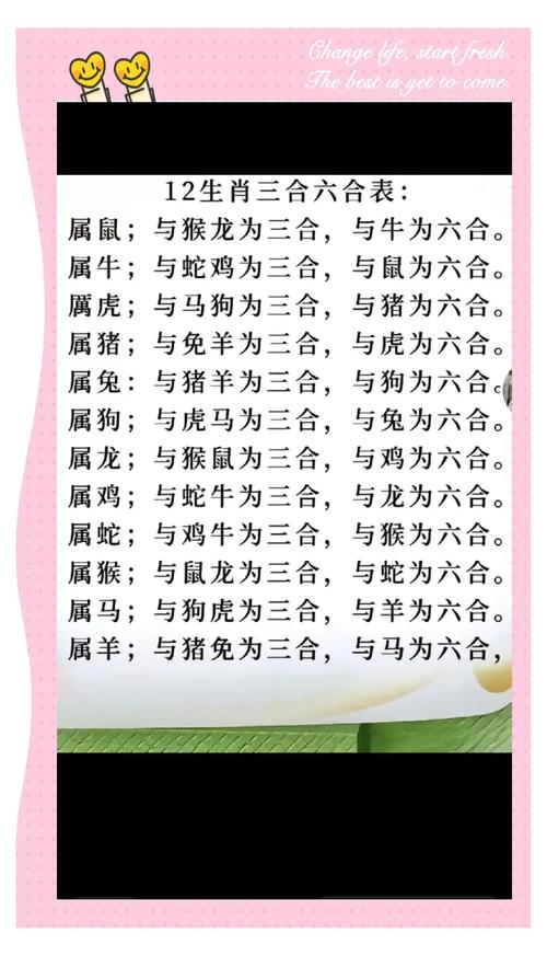 六和属相是什么: 属牛的三和六和属相是什么,精选词语释义剖析
