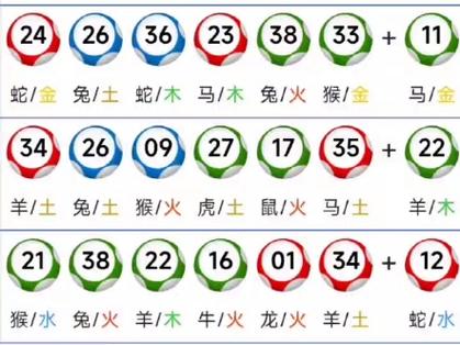 新奥今晚必出的生肖准确答案: 新奥一码一特下期开奖时间准吗00,精选词语释义剖析