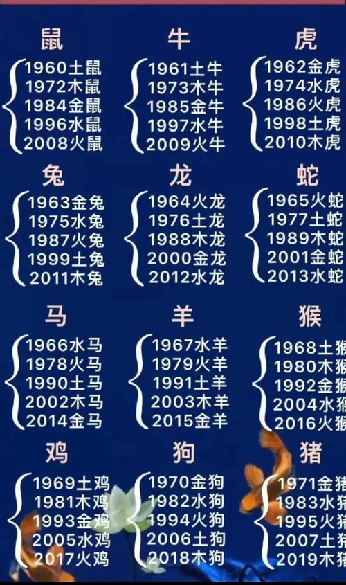 今期生肖木土旺是指什么生肖: 今期生肖木土旺是指什么生肖动物,精选词语释义剖析