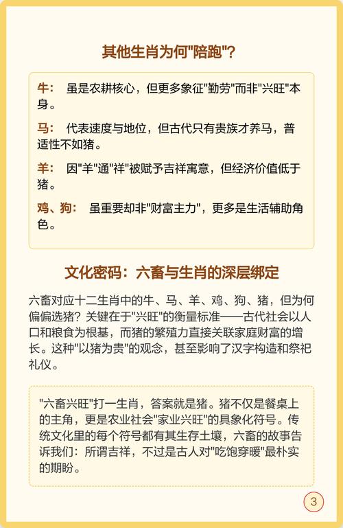 六畜打一最佳生肖: 六畜皆旺打一最佳生肖,精选词语释义剖析