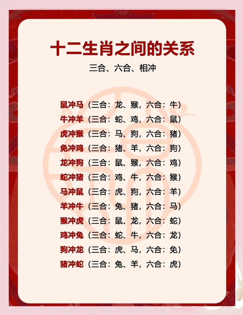 一五组合今期开是什么: 一五相合要珍惜是什么生肖,精选词语释义剖析