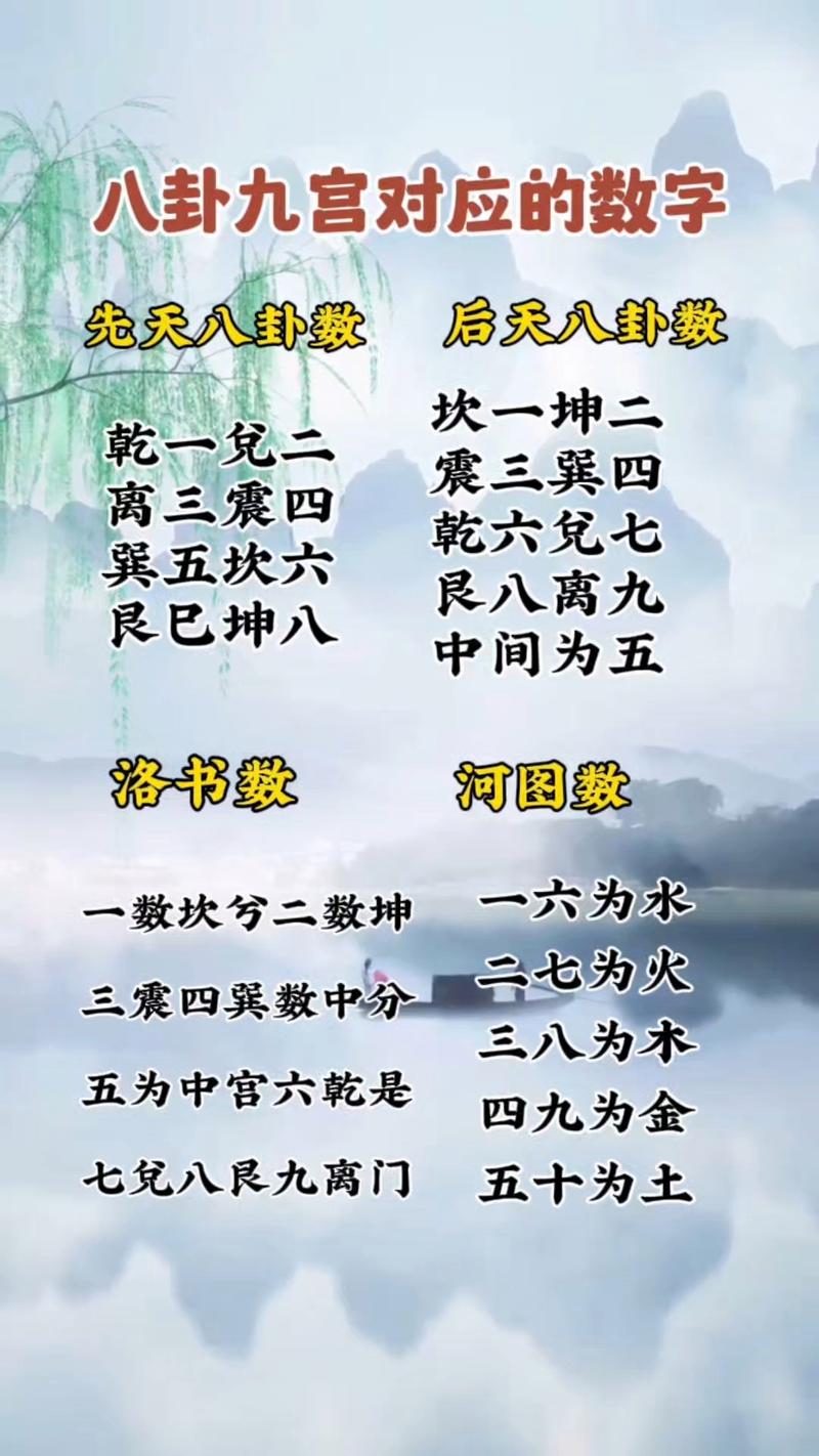 本期尾数有玄机是指什么数字: 本期尾数有玄机对应的数字是什么,精选词语释义剖析